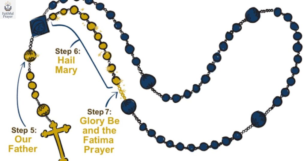 step-8-pray-the-glory-be-and-fatima-prayer